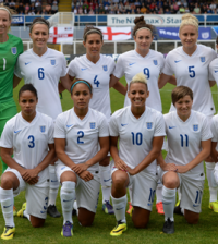 England-Football