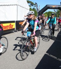 cycle-events