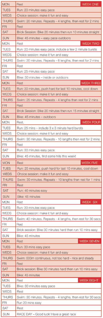 Beginner Sprint Triathlon Program